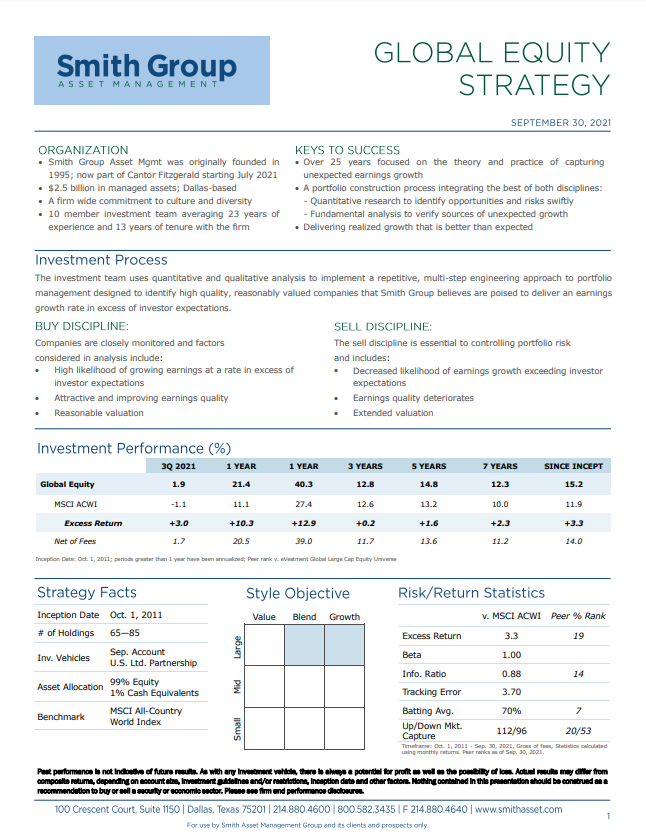 Global Equity Nov 2021 